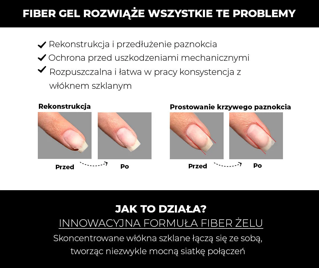 fiber-gel didier