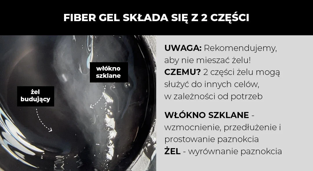 fiber gel didier