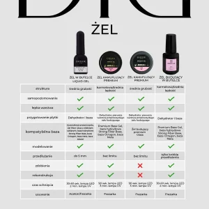 Żel budujący w butelce BBIO"Didier Lab", Concealer, 15ml