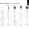 Żel konstrukcyjny PRO EXTREME CONSTRUCTOR GEL PALU CLEAR 12g
